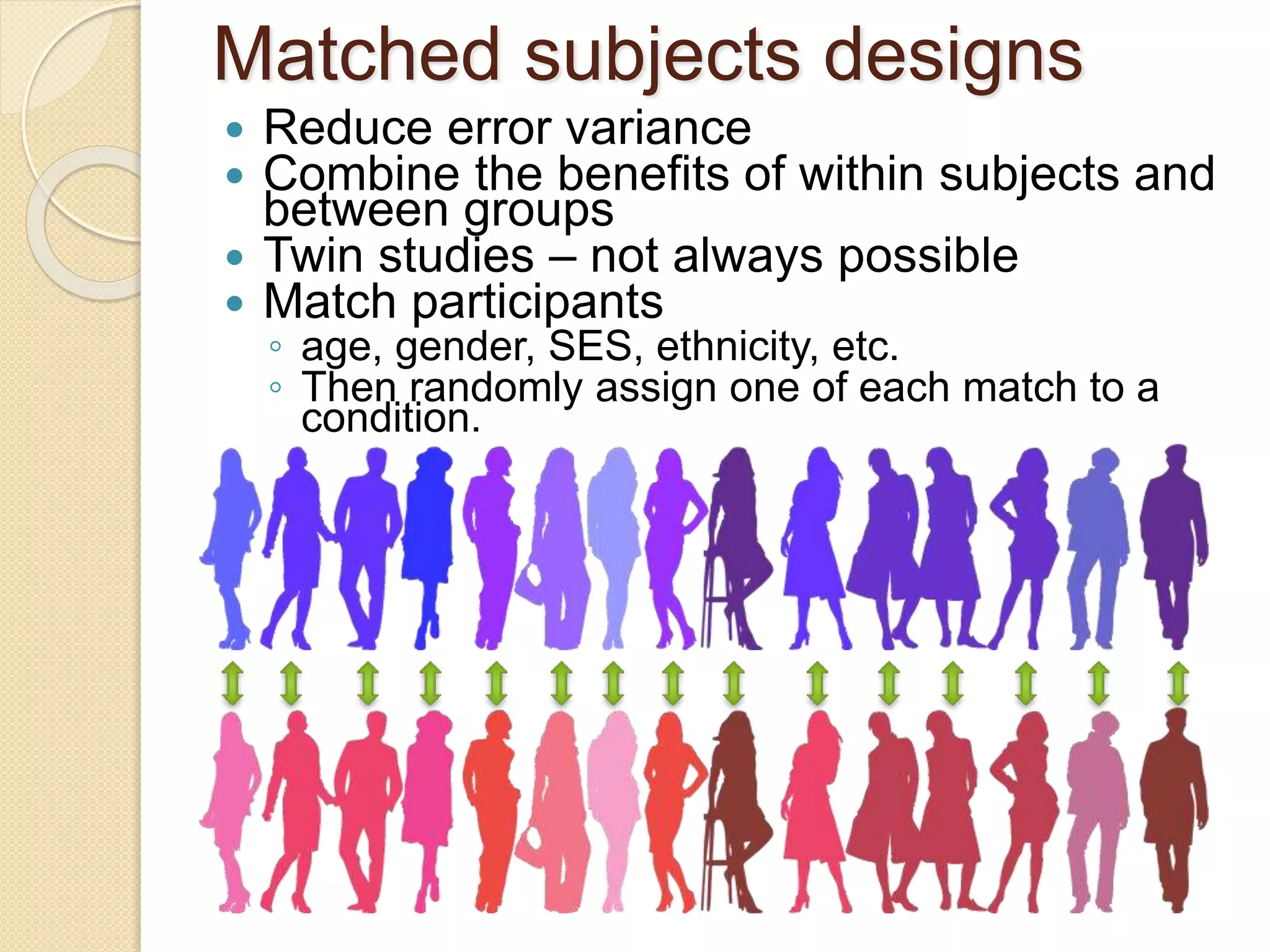 Matched subjects designs 
 Reduce error variance 
 Combine the benefits of within subjects and 
between groups 
 Twin studies – not always possible 
 Match participants 
◦ age, gender, SES, ethnicity, etc. 
◦ Then randomly assign one of each match to a 
condition. 
 
