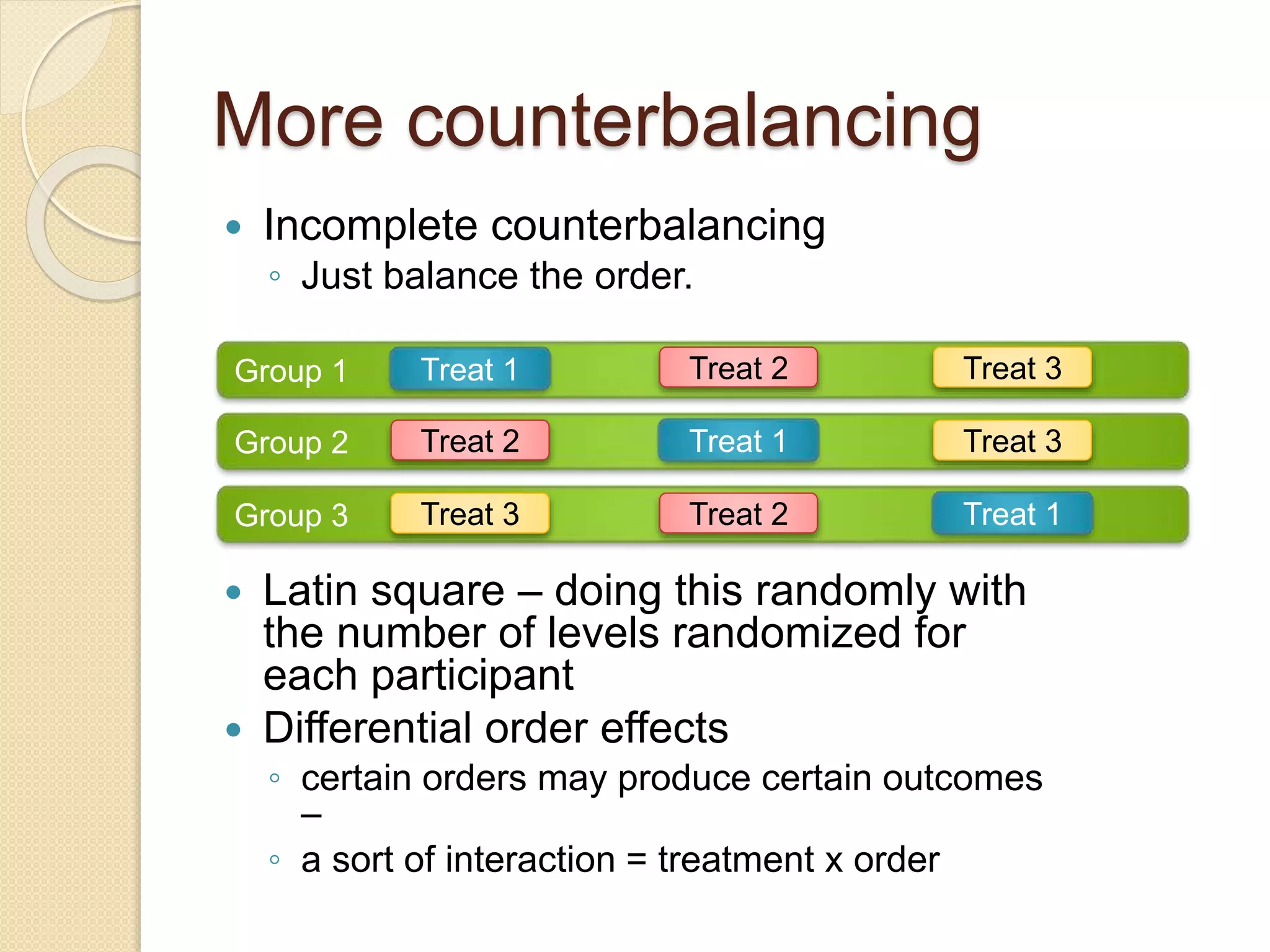 More counterbalancing 
 Incomplete counterbalancing 
◦ Just balance the order. 
Group 1 Treat 1 Treat 2 Treat 3 
Group 2 Treat 2 Treat 1 Treat 3 
Group 3 Treat 3 Treat 2 Treat 1 
 Latin square – doing this randomly with 
the number of levels randomized for 
each participant 
 Differential order effects 
◦ certain orders may produce certain outcomes 
– 
◦ a sort of interaction = treatment x order 
 