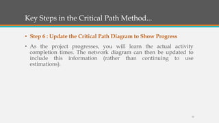 Key Steps in the Critical Path Method...
• Step 6 : Update the Critical Path Diagram to Show Progress
• As the project progresses, you will learn the actual activity
completion times. The network diagram can then be updated to
include this information (rather than continuing to use
estimations).
15
 
