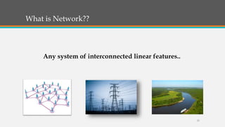 What is Network??
Any system of interconnected linear features..
23
 