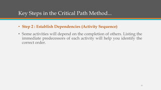 Key Steps in the Critical Path Method...
• Step 2 : Establish Dependencies (Activity Sequence)
• Some activities will depend on the completion of others. Listing the
immediate predecessors of each activity will help you identify the
correct order.
11
 