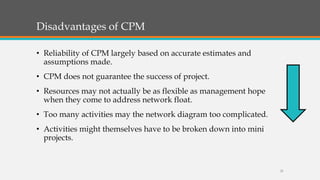 Disadvantages of CPM
• Reliability of CPM largely based on accurate estimates and
assumptions made.
• CPM does not guarantee the success of project.
• Resources may not actually be as flexible as management hope
when they come to address network float.
• Too many activities may the network diagram too complicated.
• Activities might themselves have to be broken down into mini
projects.
21
 
