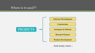 Where is it used??
And many more…
PROJECTS
Software Development
Construction
Aerospace & Defense
Research Projects
Product Development
7
 