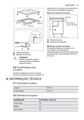 10 mm 86 mm
86 mm
A
3 mm
A
B
A) vedante fornecido
B) suportes fornecidos
CUIDADO!
Instale o aparelho apenas
numa bancada que tenha a
superfície plana.
8.8 Possibilidades para
encastrar
O painel instalado por baixo da placa
tem de ser fácil de remover e permitir um
acesso fácil no caso de ser necessária a
intervenção da assistência técnica.
Móvel de cozinha com porta
min 20 mm
(max 150 mm)
30 mm
60 mm
B
A
A) Painel amovível
B) Espaço para ligações
Móvel de cozinha com forno
As ligações eléctricas da placa e do
forno devem ser efectuadas
separadamente por razões de segurança
e para permitir a fácil remoção do forno
do móvel.
9. INFORMAÇÃO TÉCNICA
9.1 Dimensões da placa
Largura 744 mm
Profundidade 510 mm
9.2 Diâmetros do bypass
QUEIMADOR Ø BYPASS 1/100 mm
Coroa tripla 56
Rápido 42
Semi-rápido 32
PORTUGUÊS 15
 