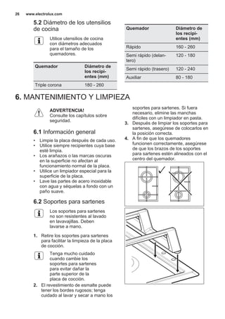 5.2 Diámetro de los utensilios
de cocina
Utilice utensilios de cocina
con diámetros adecuados
para el tamaño de los
quemadores.
Quemador Diámetro de
los recipi‐
entes (mm)
Triple corona 180 - 260
Quemador Diámetro de
los recipi‐
entes (mm)
Rápido 160 - 260
Semi rápido (delan‐
tero)
120 - 180
Semi rápido (trasero) 120 - 240
Auxiliar 80 - 180
6. MANTENIMIENTO Y LIMPIEZA
ADVERTENCIA!
Consulte los capítulos sobre
seguridad.
6.1 Información general
• Limpie la placa después de cada uso.
• Utilice siempre recipientes cuya base
esté limpia.
• Los arañazos o las marcas oscuras
en la superficie no afectan al
funcionamiento normal de la placa.
• Utilice un limpiador especial para la
superficie de la placa.
• Lave las partes de acero inoxidable
con agua y séquelas a fondo con un
paño suave.
6.2 Soportes para sartenes
Los soportes para sartenes
no son resistentes al lavado
en lavavajillas. Deben
lavarse a mano.
1. Retire los soportes para sartenes
para facilitar la limpieza de la placa
de cocción.
Tenga mucho cuidado
cuando cambie los
soportes para sartenes
para evitar dañar la
parte superior de la
placa de cocción.
2. El revestimiento de esmalte puede
tener los bordes rugosos; tenga
cuidado al lavar y secar a mano los
soportes para sartenes. Si fuera
necesario, elimine las manchas
difíciles con un limpiador en pasta.
3. Después de limpiar los soportes para
sartenes, asegúrese de colocarlos en
la posición correcta.
4. A fin de que los quemadores
funcionen correctamente, asegúrese
de que los brazos de los soportes
para sartenes estén alineados con el
centro del quemador.
www.electrolux.com26
 