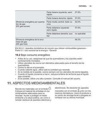 Eficiencia energética por quema‐
dor de gas
(EE gas burner)
Parte trasera izquierda: semi
rápido
57.8%
Parte trasera derecha: rápido 57.6%
Parte media central: triple co‐
rona
52.0%
Parte delantera izquierda:
semi rápido
57.8%
Parte delantera derecha: aux‐
iliar
no aplicable
Eficiencia energética de la enci‐
mera de gas
(EE gas hob)
56.3%
EN 30-2-1: Aparatos domésticos de cocción que utilizan combustibles gaseosos -
Parte 2-1: Uso racional de la energía - General
10.2 Bajo consumo energético
• Antes de su uso, asegúrese de que los quemadores y los soportes están
correctamente montados.
• Utilice utensilios de cocina con diámetros adecuados para el tamaño de los
quemadores.
• Centre la olla en el quemador.
• Cuando caliente agua, utilice solo la cantidad que necesite.
• En la medida de lo posible, cocine siempre con los utensilios de cocina tapados.
• Cuando el líquido comience a hervir, reduzca la llama de tal forma que el líquido
siga cociendo.
• Si es posible, utilice una olla a presión. Consulte el manual del usuario.
11. ASPECTOS MEDIOAMBIENTALES
Recicle los materiales con el símbolo .
Coloque el material de embalaje en los
contenedores adecuados para su
reciclaje. Ayude a proteger el medio
ambiente y la salud pública, así como a
reciclar residuos de aparatos eléctricos y
electrónicos. No deseche los aparatos
marcados con el símbolo junto con los
residuos domésticos. Lleve el producto a
su centro de reciclaje local o póngase en
contacto con su oficina municipal.
*
ESPAÑOL 33
 