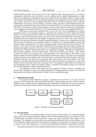 Recognition of emotional states using EEG signals based on time ...