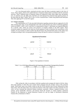 Recognition of emotional states using EEG signals based on time ...