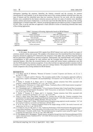 Recognition of emotional states using EEG signals based on time ...
