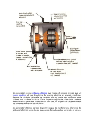 Un generador es una máquina eléctrica que realiza el proceso inverso que un 
motor eléctrico, el cual transforma la energía eléctrica en energía mecánica. 
Aunque la corriente generada es corriente alterna, puede ser rectificada para 
obtener una corriente continua. En el diagrama adjunto se observa la corriente 
inducida en un generador simple de una sola fase. La mayoría de los generadores 
de corriente alterna son de tres fases. 
Un generador eléctrico es todo dispositivo capaz de mantener una diferencia de 
potencial eléctrico entre dos de sus puntos, llamados polos, terminales o bornes. 
 