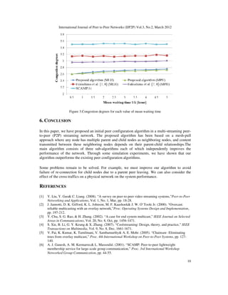 International Journal of Peer to Peer
Figure 3.Congestion degrees for each value of mean waiting time
6. CONCLUSION
In this paper, we have proposed an initial peer configuration algorithm in a multi
to-peer (P2P) streaming network.
approach where any node has multiple parent and child nodes as neighbor
transmitted between these neighboring nodes depends on their parent
main algorithm consists of three sub
performance of the network. Through some
algorithm outperforms the existing peer configuration algorithms.
Some problems remain to be solved. For example, we must improve our algorithm to avoid
failure of re-connection for child nodes due to a parent peer leavi
effect of the cross traffics on a physical network on the system performance.
REFERENCES
[1] Y. Liu, Y. Guo& C. Liang. (2008).
Networking and Applications, Vol.
[2] J. Jannotti, D. K. Gifford, K. L. Johnson, M. F. Kaashoek& J. W. O' Toole Jr. (2000).
reliable multicasting with an overlay network,
pp. 197-212.
[3] Y. Chu, S. G. Rao, & H. Zhang. (2002).
Areas in Communications, Vol. 20, No. 8, Oct, pp. 1456
[4] S. Xie, B. Li, G. Y. Keung & X.
Transactions on Multimedia, Vol. 9, No. 8, Dec, 1661
[5] V. Pai, K. Kumar, K. Tamilmani, V. Samb
trees from overlay multicast,”
140.
[6] A. J. Ganesh, A. M. Kermarrec& L. Massoulié. (2001).
membership service for large-scale group communication,
Networked Group Communication
International Journal of Peer to Peer Networks (IJP2P) Vol.3, No.2, March 2012
Congestion degrees for each value of mean waiting time
In this paper, we have proposed an initial peer configuration algorithm in a multi-streaming peer
peer (P2P) streaming network. The proposed algorithm has been based on a mesh
any node has multiple parent and child nodes as neighboring nodes, and content
transmitted between these neighboring nodes depends on their parent-child relationships
main algorithm consists of three sub-algorithms each of which independently improves the
Through some simulation experiments, we have shown that our
algorithm outperforms the existing peer configuration algorithms.
Some problems remain to be solved. For example, we must improve our algorithm to avoid
connection for child nodes due to a parent peer leaving. We can also consider the
effect of the cross traffics on a physical network on the system performance.
Y. Liu, Y. Guo& C. Liang. (2008). “A survey on peer-to-peer video streaming systems,”
, Vol. 1, No. 1, Mar, pp. 18-28.
J. Jannotti, D. K. Gifford, K. L. Johnson, M. F. Kaashoek& J. W. O' Toole Jr. (2000). “Overcast:
reliable multicasting with an overlay network,”Proc. Operating Systems Design and Implementation
Y. Chu, S. G. Rao, & H. Zhang. (2002). “A case for end system multicast,” IEEE Journal on Selected
, Vol. 20, No. 8, Oct, pp. 1456-1471.
S. Xie, B. Li, G. Y. Keung & X. Zhang. (2007). “Coolstreaming: Design, theory, and practice,
, Vol. 9, No. 8, Dec, 1661-1671.
V. Pai, K. Kumar, K. Tamilmani, V. Sambamurthy& A. E. Mohr. (2005). “Chainsaw: Eliminating
Proc. 4th International Workshop on Peer-to-Peer Systems
A. J. Ganesh, A. M. Kermarrec& L. Massoulié. (2001). “SCAMP: Peer-to-peer lightweight
scale group communication,” Proc. 3rd International Workshop
Networked Group Communication, pp. 44-55.
Networks (IJP2P) Vol.3, No.2, March 2012
10
streaming peer-
based on a mesh-pull
nodes, and content
child relationships.The
algorithms each of which independently improves the
have shown that our
Some problems remain to be solved. For example, we must improve our algorithm to avoid
ng. We can also consider the
ystems,”Peer-to-Peer
Overcast:
Proc. Operating Systems Design and Implementation,
IEEE Journal on Selected
Coolstreaming: Design, theory, and practice,” IEEE
Chainsaw: Eliminating
Peer Systems, pp. 127-
peer lightweight
Proc. 3rd International Workshop
 