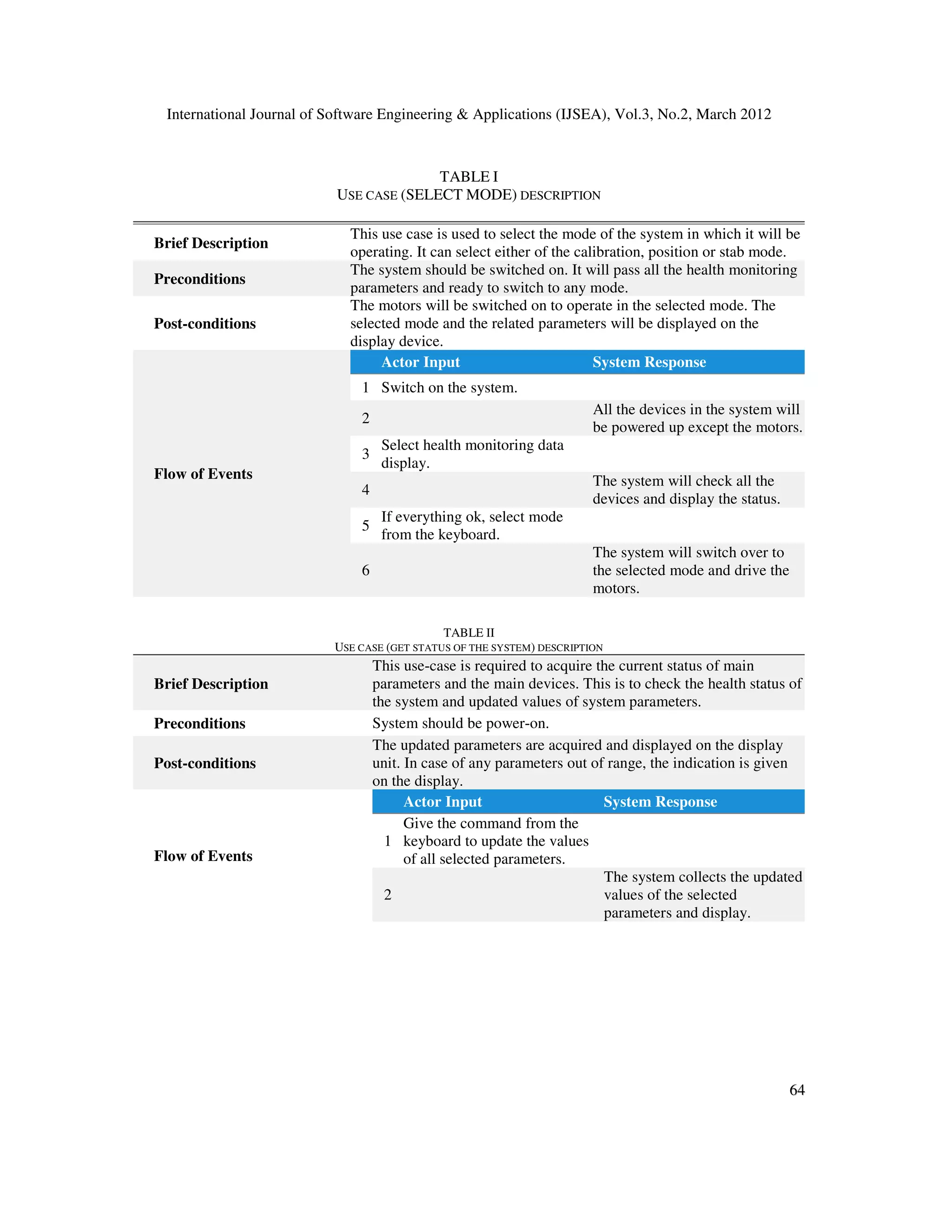 International Journal of Software Engineering & Applications (IJSEA), Vol.3, No.2, March 2012
6
64
4
TABLE I
USE CASE (SELECT MODE) DESCRIPTION
Brief Description
This use case is used to select the mode of the system in which it will be
operating. It can select either of the calibration, position or stab mode.
Preconditions
The system should be switched on. It will pass all the health monitoring
parameters and ready to switch to any mode.
Post-conditions
The motors will be switched on to operate in the selected mode. The
selected mode and the related parameters will be displayed on the
display device.
Flow of Events
Actor Input System Response
1 Switch on the system.
2
All the devices in the system will
be powered up except the motors.
3
Select health monitoring data
display.
4
The system will check all the
devices and display the status.
5
If everything ok, select mode
from the keyboard.
6
The system will switch over to
the selected mode and drive the
motors.
TABLE II
USE CASE (GET STATUS OF THE SYSTEM) DESCRIPTION
Brief Description
This use-case is required to acquire the current status of main
parameters and the main devices. This is to check the health status of
the system and updated values of system parameters.
Preconditions System should be power-on.
Post-conditions
The updated parameters are acquired and displayed on the display
unit. In case of any parameters out of range, the indication is given
on the display.
Flow of Events
Actor Input System Response
1
Give the command from the
keyboard to update the values
of all selected parameters.
2
The system collects the updated
values of the selected
parameters and display.
 