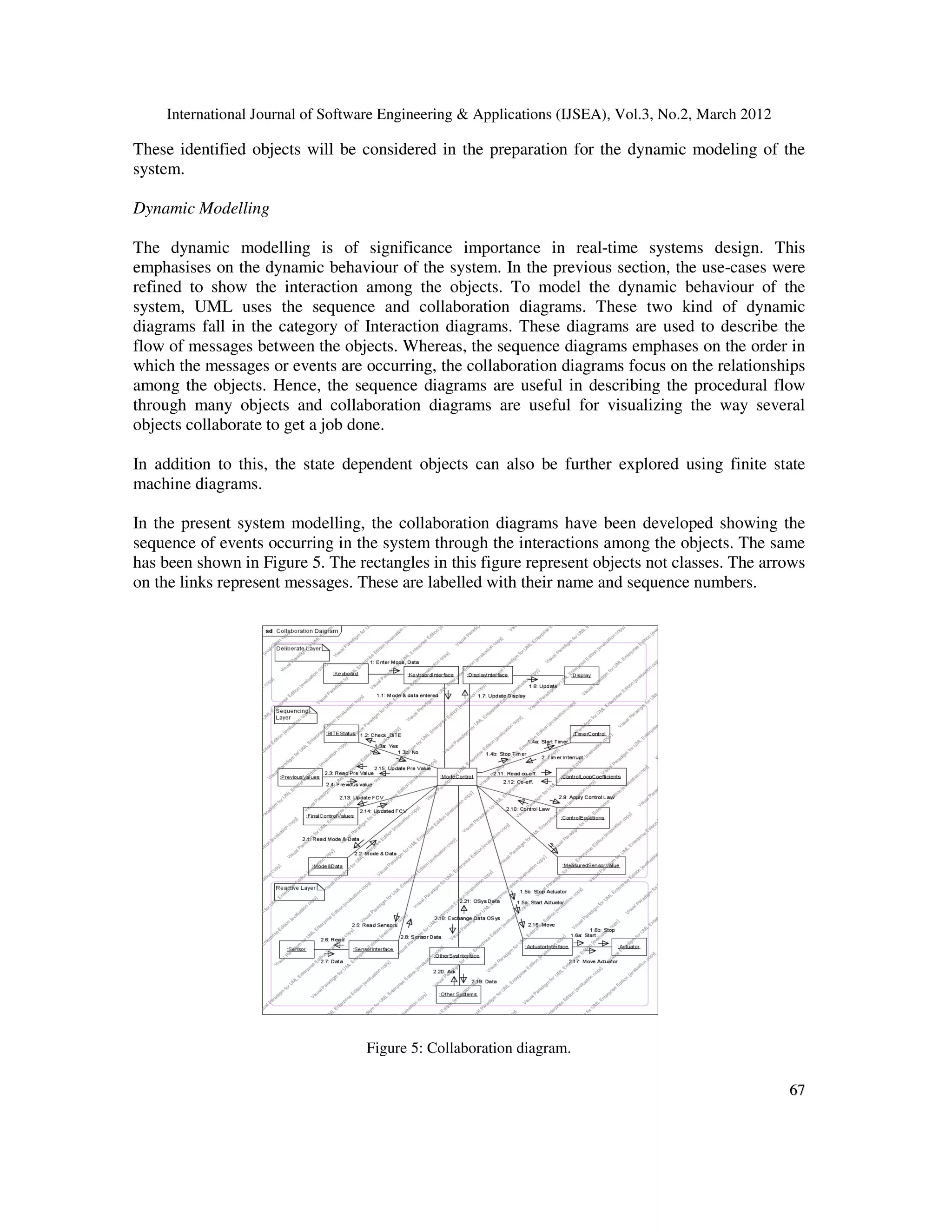 International Journal of Software Engineering & Applications (IJSEA), Vol.3, No.2, March 2012
6
67
7
These identified objects will be considered in the preparation for the dynamic modeling of the
system.
Dynamic Modelling
The dynamic modelling is of significance importance in real-time systems design. This
emphasises on the dynamic behaviour of the system. In the previous section, the use-cases were
refined to show the interaction among the objects. To model the dynamic behaviour of the
system, UML uses the sequence and collaboration diagrams. These two kind of dynamic
diagrams fall in the category of Interaction diagrams. These diagrams are used to describe the
flow of messages between the objects. Whereas, the sequence diagrams emphases on the order in
which the messages or events are occurring, the collaboration diagrams focus on the relationships
among the objects. Hence, the sequence diagrams are useful in describing the procedural flow
through many objects and collaboration diagrams are useful for visualizing the way several
objects collaborate to get a job done.
In addition to this, the state dependent objects can also be further explored using finite state
machine diagrams.
In the present system modelling, the collaboration diagrams have been developed showing the
sequence of events occurring in the system through the interactions among the objects. The same
has been shown in Figure 5. The rectangles in this figure represent objects not classes. The arrows
on the links represent messages. These are labelled with their name and sequence numbers.
Figure 5: Collaboration diagram.
 