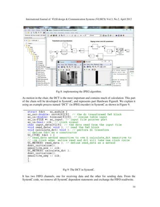 International Journal of VLSI design & Communication Systems (VLSICS) Vol.3, No.2, April 2012
14
Fig 8: implementing the JPEG algorithm.
As motion in the chair, the DCT is the most important and contains much of calculation. This part
of the chain will be developed in SystemC, and represents part Hardware Figure8. We explain it
using an example process named ‘DCT’ (in JPEG encoder) in SystemC as shown in Figure 9.
Fig 9: The DCT in SystemC.
It has two FIFO channels, one for receiving data and the other for sending data. From the
SystemC code, we remove all SystemC dependent statements and exchange the FIFO read/write.
 