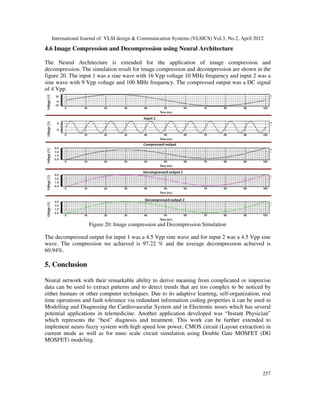 Analog VLSI Implementation of Neural Network Architecture for Signal ...
