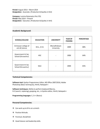 Period: August 2013 – March 2014
Designation: Associate. (Production & Quality in Xml)
Company: Lumina Datamatics Pvt LTD)
Period: May 2014 – Present
Designation: Executive. (Production & Quality in Xml)
Academic Background:
SCHOOL/COLLEGE EDUCATION UNIVERSITY
YEAR OF
PASSING
PERCENTAGE
Srinivasan college of
arts & Science
B.Sc., (C.S)
Bharadhidasan
University
2009 68%
Government Hr Sec
School (Siruvachur)
HSC - 2006 64%
Government Hr Sec
School (Siruvachur)
SSLC - 2004 65%
Technical Competencies:
Software tool: Epsilon Programmers Editor, MS Office 2007/2010, Adobe
Photoshop (Basic techniques), Html5, Notepad++
Software techniques: Ability to perform keyboard Macros,
R-E (search, replacing), grepping, etc., in Epsilon editor, Html5, Notepad++
Programming languages: C, C++ (Basics)
Personal Competencies:
 Can work up to 8 hrs at a stretch
 Positive Attitude.
 Punctual, disciplined.
 Good listener and leadership skills.
 