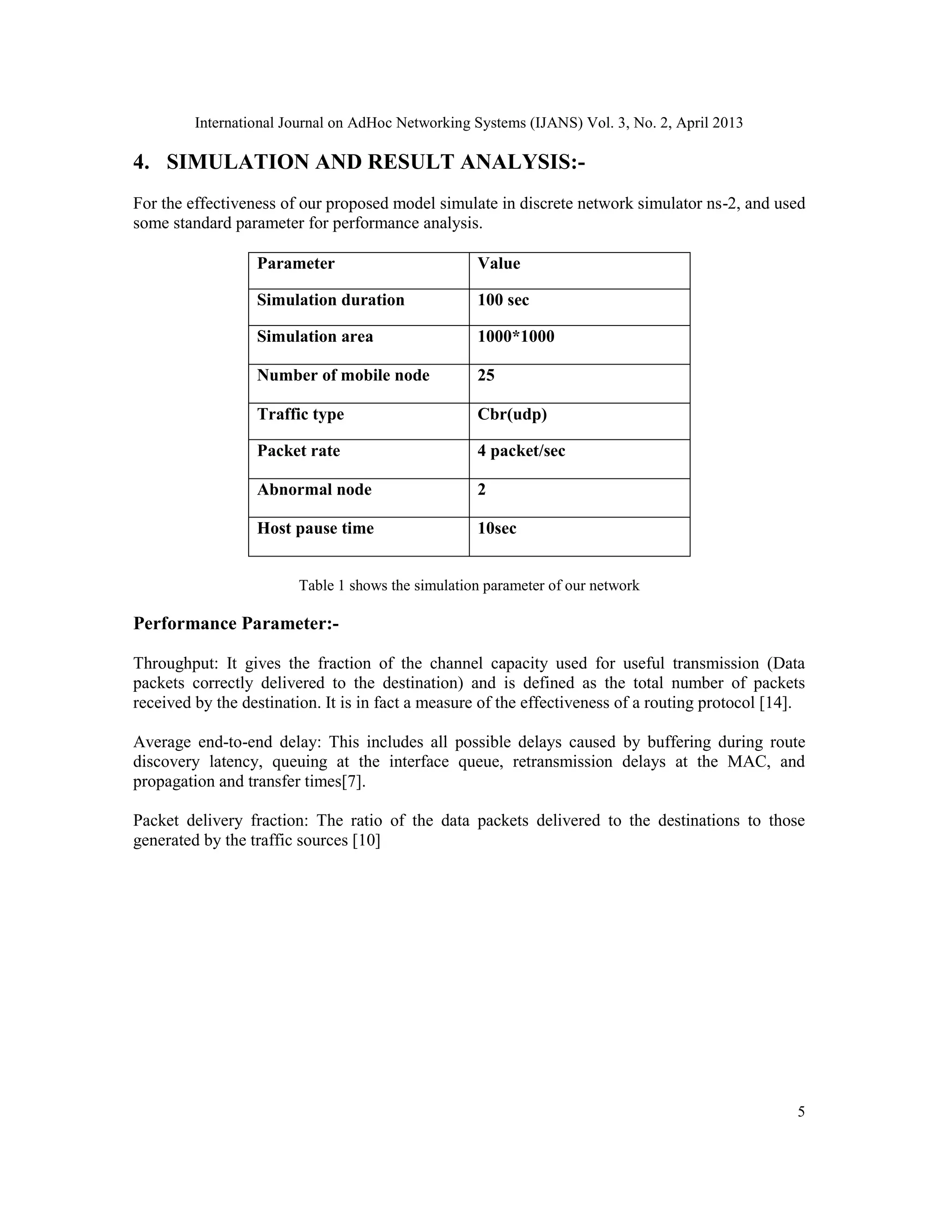 International Journal on AdHoc Networking Systems (IJANS) Vol. 3, No. 2, April 2013 5 4. SIMULATION AND RESULT ANALYSIS:- For the effectiveness of our proposed model simulate in discrete network simulator ns-2, and used some standard parameter for performance analysis. Parameter Value Simulation duration 100 sec Simulation area 1000*1000 Number of mobile node 25 Traffic type Cbr(udp) Packet rate 4 packet/sec Abnormal node 2 Host pause time 10sec Table 1 shows the simulation parameter of our network Performance Parameter:- Throughput: It gives the fraction of the channel capacity used for useful transmission (Data packets correctly delivered to the destination) and is defined as the total number of packets received by the destination. It is in fact a measure of the effectiveness of a routing protocol [14]. Average end-to-end delay: This includes all possible delays caused by buffering during route discovery latency, queuing at the interface queue, retransmission delays at the MAC, and propagation and transfer times[7]. Packet delivery fraction: The ratio of the data packets delivered to the destinations to those generated by the traffic sources [10] 