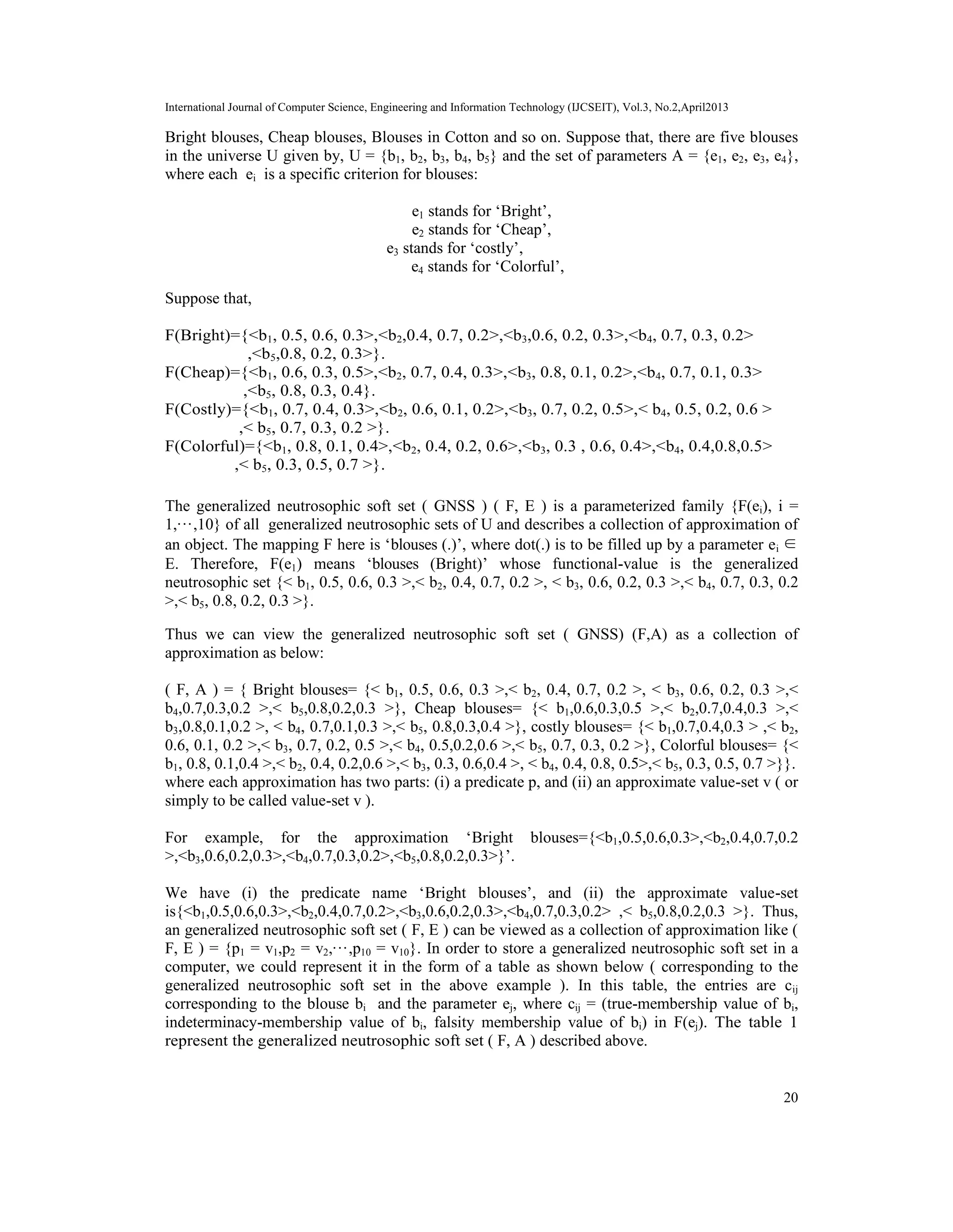 International Journal of Computer Science, Engineering and Information Technology (IJCSEIT), Vol.3, No.2,April2013
20
Bright blouses, Cheap blouses, Blouses in Cotton and so on. Suppose that, there are five blouses
in the universe U given by, U = {b1, b2, b3, b4, b5} and the set of parameters A = {e1, e2, e3, e4},
where each ei is a specific criterion for blouses:
e1 stands for ‘Bright’,
e2 stands for ‘Cheap’,
e3 stands for ‘costly’,
e4 stands for ‘Colorful’,
Suppose that,
F(Bright)={<b1, 0.5, 0.6, 0.3>,<b2,0.4, 0.7, 0.2>,<b3,0.6, 0.2, 0.3>,<b4, 0.7, 0.3, 0.2>
,<b5,0.8, 0.2, 0.3>}.
F(Cheap)={<b1, 0.6, 0.3, 0.5>,<b2, 0.7, 0.4, 0.3>,<b3, 0.8, 0.1, 0.2>,<b4, 0.7, 0.1, 0.3>
,<b5, 0.8, 0.3, 0.4}.
F(Costly)={<b1, 0.7, 0.4, 0.3>,<b2, 0.6, 0.1, 0.2>,<b3, 0.7, 0.2, 0.5>,< b4, 0.5, 0.2, 0.6 >
,< b5, 0.7, 0.3, 0.2 >}.
F(Colorful)={<b1, 0.8, 0.1, 0.4>,<b2, 0.4, 0.2, 0.6>,<b3, 0.3 , 0.6, 0.4>,<b4, 0.4,0.8,0.5>
,< b5, 0.3, 0.5, 0.7 >}.
The generalized neutrosophic soft set ( GNSS ) ( F, E ) is a parameterized family {F(ei), i =
1,···,10} of all generalized neutrosophic sets of U and describes a collection of approximation of
an object. The mapping F here is ‘blouses (.)’, where dot(.) is to be filled up by a parameter ei ∈
E. Therefore, F(e1) means ‘blouses (Bright)’ whose functional-value is the generalized
neutrosophic set {< b1, 0.5, 0.6, 0.3 >,< b2, 0.4, 0.7, 0.2 >, < b3, 0.6, 0.2, 0.3 >,< b4, 0.7, 0.3, 0.2
>,< b5, 0.8, 0.2, 0.3 >}.
Thus we can view the generalized neutrosophic soft set ( GNSS) (F,A) as a collection of
approximation as below:
( F, A ) = { Bright blouses= {< b1, 0.5, 0.6, 0.3 >,< b2, 0.4, 0.7, 0.2 >, < b3, 0.6, 0.2, 0.3 >,<
b4,0.7,0.3,0.2 >,< b5,0.8,0.2,0.3 >}, Cheap blouses= {< b1,0.6,0.3,0.5 >,< b2,0.7,0.4,0.3 >,<
b3,0.8,0.1,0.2 >, < b4, 0.7,0.1,0.3 >,< b5, 0.8,0.3,0.4 >}, costly blouses= {< b1,0.7,0.4,0.3 > ,< b2,
0.6, 0.1, 0.2 >,< b3, 0.7, 0.2, 0.5 >,< b4, 0.5,0.2,0.6 >,< b5, 0.7, 0.3, 0.2 >}, Colorful blouses= {<
b1, 0.8, 0.1,0.4 >,< b2, 0.4, 0.2,0.6 >,< b3, 0.3, 0.6,0.4 >, < b4, 0.4, 0.8, 0.5>,< b5, 0.3, 0.5, 0.7 >}}.
where each approximation has two parts: (i) a predicate p, and (ii) an approximate value-set v ( or
simply to be called value-set v ).
For example, for the approximation ‘Bright blouses={<b1,0.5,0.6,0.3>,<b2,0.4,0.7,0.2
>,<b3,0.6,0.2,0.3>,<b4,0.7,0.3,0.2>,<b5,0.8,0.2,0.3>}’.
We have (i) the predicate name ‘Bright blouses’, and (ii) the approximate value-set
is{<b1,0.5,0.6,0.3>,<b2,0.4,0.7,0.2>,<b3,0.6,0.2,0.3>,<b4,0.7,0.3,0.2> ,< b5,0.8,0.2,0.3 >}. Thus,
an generalized neutrosophic soft set ( F, E ) can be viewed as a collection of approximation like (
F, E ) = {p1 = v1,p2 = v2,···,p10 = v10}. In order to store a generalized neutrosophic soft set in a
computer, we could represent it in the form of a table as shown below ( corresponding to the
generalized neutrosophic soft set in the above example ). In this table, the entries are cij
corresponding to the blouse bi and the parameter ej, where cij = (true-membership value of bi,
indeterminacy-membership value of bi, falsity membership value of bi) in F(ej). The table 1
represent the generalized neutrosophic soft set ( F, A ) described above.
 