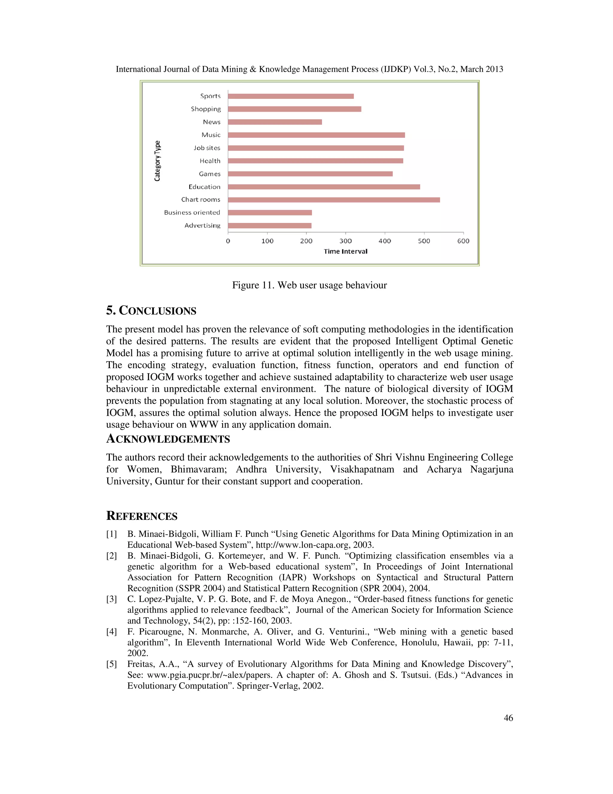 International Journal of Data Mining & Knowledge Management Process (IJDKP) Vol.3, No.2, March 2013




                                Figure 1 Web user usage behaviour
                                       11.

5. CONCLUSIONS
The present model has proven the relevance of soft computing methodologies in the identification
of the desired patterns. The results are evident that the proposed Intelligent Optimal Genetic
Model has a promising future to arrive at optimal solution intelligently in the web usage mining.
                                                                                web
The encoding strategy, evaluation function, fitness function, operators and end function of
proposed IOGM works together and achieve sustained adaptability to characterize web user usage
behaviour in unpredictable external environment. The nature of biological diversity of IOGM
                                                       e
prevents the population from stagnating at any local solution. Moreover, the stochastic process of
                                                     solution
IOGM, assures the optimal solution always. Hence the proposed IOGM helps to investigate user
                                                                       M
usage behaviour on WWW in any application domain.
ACKNOWLEDGEMENTS
The authors record their acknowledgements to the authorities of Shri Vishnu Engineering College
for Women, Bhimavaram; Andhra University, Visakhapatnam and Acharya Nagarjuna
University, Guntur for their constant support and cooperation.


REFERENCES
[1]   B. Minaei-Bidgoli, William F. Punch “Using Genetic Algorithms for Data Mining Optimization in an
                 Bidgoli,
      Educational Web-based System”, http://www.lon-capa.org, 2003.
                         based
[2]   B. Minaei-Bidgoli, G. Kortemeyer, and W. F. Punch. “Optimizing classification ensembles via a
                 Bidgoli,
      genetic algorithm for a Web-based educational system”, In Proceedings of Joint International
                                 Web based
      Association for Pattern Recognition (IAPR) Workshops on Syntactical and Structural Pattern
      Recognition (SSPR 2004) and Statistical Pattern Recognition (SPR 2004), 2004.
[3]   C. Lopez-Pujalte, V. P. G. Bote, and F. de Moya Anegon., “Order-based fitness functions for genetic
                Pujalte,                                        “Order based
      algorithms applied to relevance feedback”, Journal of the American Society for Information Science
      and Technology, 54(2), pp: :152-160, 2003.
                                  :152
[4]   F. Picarougne, N. Monmarche, A. Oliver, and G. Venturini., “Web mining with a genetic based
      algorithm”, In Eleventh International World Wide Web Conference, Honolulu, Hawaii, pp: 7
                                                                           Honolulu,                7-11,
      2002.
[5]   Freitas, A.A., “A survey of Evolutionary Algorithms for Data Mining and Knowledge Discovery”,
      See: www.pgia.pucpr.br/~alex/papers. A chapter of: A. Ghosh and S. Tsutsui. (Eds.) “Advances in
      Evolutionary Computation”. Springer-Verlag, 2002.
                                   Springer


                                                                                                        46
 