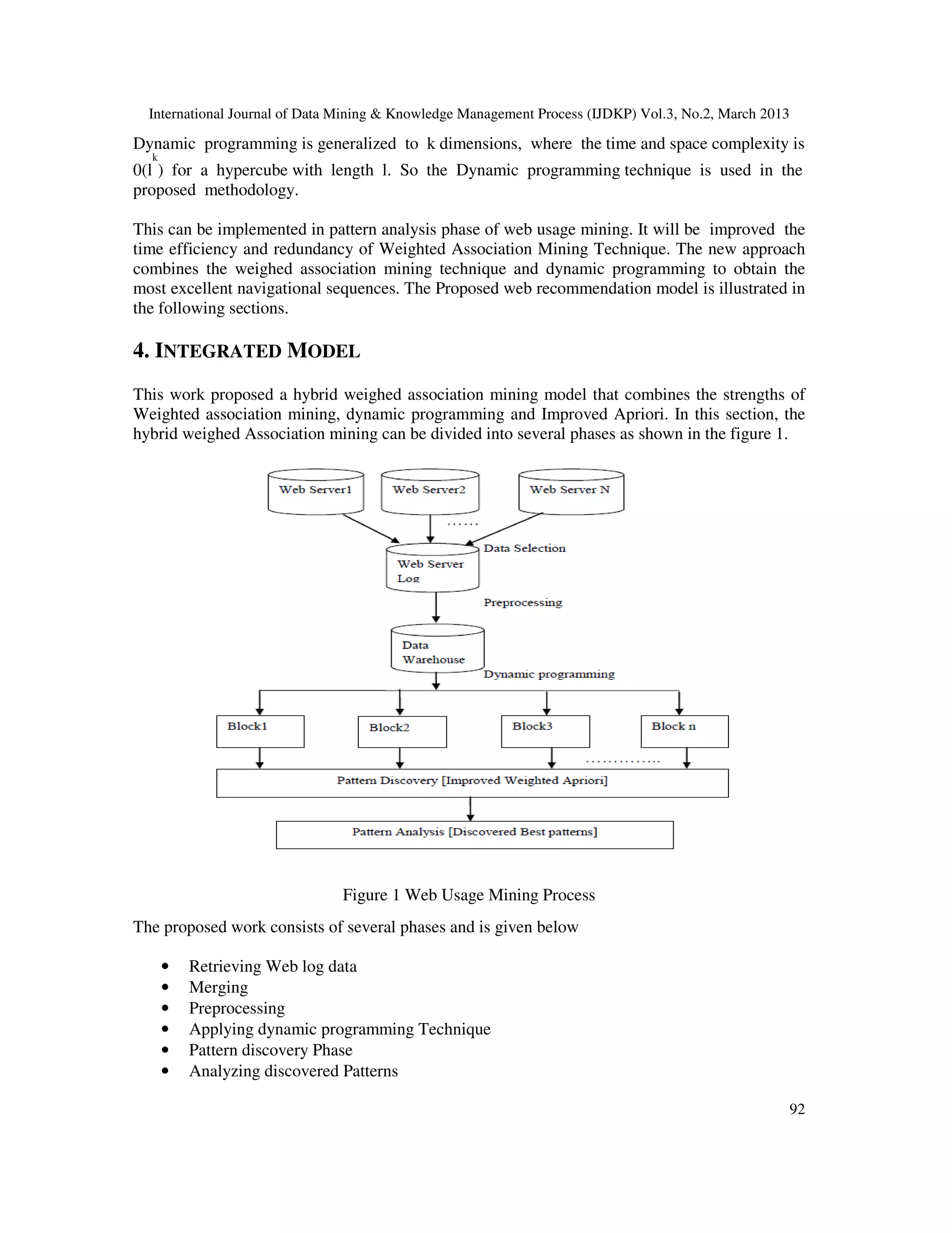 International Journal of Data Mining & Knowledge Management Process (IJDKP) Vol.3, No.2, March 2013

Dynamic programming is generalized to k dimensions, where the time and space complexity is
  k
0(l ) for a hypercube with length l. So the Dynamic programming technique is used in the
proposed methodology.

This can be implemented in pattern analysis phase of web usage mining. It will be improved the
time efficiency and redundancy of Weighted Association Mining Technique. The new approach
combines the weighed association mining technique and dynamic programming to obtain the
most excellent navigational sequences. The Proposed web recommendation model is illustrated in
the following sections.

4. INTEGRATED MODEL
This work proposed a hybrid weighed association mining model that combines the strengths of
Weighted association mining, dynamic programming and Improved Apriori. In this section, the
hybrid weighed Association mining can be divided into several phases as shown in the figure 1.




                               Figure 1 Web Usage Mining Process
The proposed work consists of several phases and is given below

      •   Retrieving Web log data
      •   Merging
      •   Preprocessing
      •   Applying dynamic programming Technique
      •   Pattern discovery Phase
      •   Analyzing discovered Patterns

                                                                                                        92
 