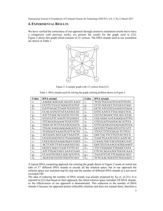 Dna Computing Graph A MODIFIED DNA COMPUTING APPROACH TO TACKLE THE EXPONENTIAL SOLUTION ...