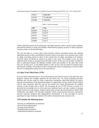 International Journal in Foundations of Computer Science & Technology (IJFCST), Vol. 3, No.2, March 2013

                        EN211             8.000.000
                        EN326             321.000.000
                        EN400             2.000.000

                                        Table 3: with low security

                        ZIP               City
                        EN302             City A
                        EN505             City B
                        EN211             City C
                        EN326             City D
                        EN400             City E

Tables with high security level include date with high sensitivity such as social security numbers,
personal ID numbers or credit card numbers which must be properly secured. In order to decrease
security actions, we do the followings:

We store the data in a secure space (local domain) without concealing (means that undoing
additional actions on data is performed to preserve them) or put them in an external source while
we apply concealing actions on them. In the second item, we apply concealing in all columns.
Even the names of entities are stored in as codes to stay away. For example, a user can store
different kinds of data as encrypted and with high security. In this case, the invaders wouldn't be
able to understand whether the database includes credit card numbers or the other data which
have low security level. As the hidden feature is used, its keys must be stored in (domain) space
and become available. The problem is that it increases the costs of computing as it must be spent
time for revealing before query process for each data [5].

4.2. Data Trust Third Party (TTP)

If server doesn't determine how to access the resources and who has access to the data, they can't
properly compute the available capacities for the future users. So, cloud computing providers
facilitate user security needs by using a supervision mechanism called third parties on systems
and also documentation of the planned procedures to respond data security needs [14].this subject
will be more important when the user do not control over cloud infrastructure for example
location of data storage and so on[19]. By increasing the use of TTP services in cloud, it is
provided the increasing trust in levels and more important layers and also resulted in creating
proper solutions to keep security, integrity and accuracy in data and communication validity [20].
Technically and legally, TTP provides reliability which caused desired electronic interactions
become extracted, produced and independently documented. It is also provided its service
guarantees by legal, technical, financial tools and/or structured income resources [14].

TTP includes the following items:

-Security or confidentiality up and down
-Server/Client authentication
-Creating secure domains
-Distributed data encryption
-Authentication based on certificate
                                                                                                           47
 
