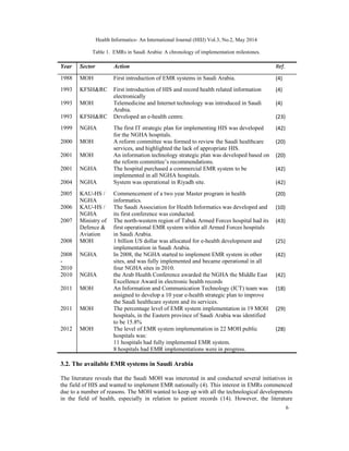 Progress and Challenges in the Implementation of Electronic Medical ...