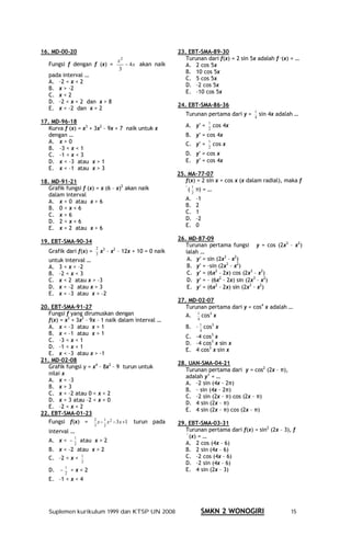 16. MD-00-20                                              23. EBT-SMA-89-30
                                   x2                        Turunan dari f(x) = 2 sin 5x adalah f (x) = …
   Fungsi f dengan f (x) =           − 4 x akan naik         A. 2 cos 5x
                                   3
                                                             B. 10 cos 5x
   pada interval …
                                                             C. 5 cos 5x
   A. –2 < x < 2
                                                             D. –2 cos 5x
   B. x > –2
                                                             E. –10 cos 5x
   C. x < 2
   D. –2 < x < 2 dan x > 8
                                                          24. EBT-SMA-86-36
   E. x < –2 dan x > 2                                                                     1
                                                             Turunan pertama dari y =      4
                                                                                               sin 4x adalah …
17. MD-96-18                                                                  1
   Kurva f (x) = x3 + 3x2 – 9x + 7 naik untuk x              A. y′ =          2
                                                                                  cos 4x
   dengan …                                                  B. y′ = cos 4x
   A. x > 0                                                  C. y′ =
                                                                              1
                                                                                  cos x
   B. –3 < x < 1                                                              2

   C. –1 < x < 3                                             D. y′ = cos x
   D. x < –3 atau x > 1                                      E. y′ = cos 4x
   E. x < –1 atau x > 3
                                                          25. MA-77-07
18. MD-91-21                                                 f(x) = 2 sin x + cos x (x dalam radial), maka f
   Grafik fungsi f (x) = x (6 – x)2 akan naik                ′
                                                                 ( 2 π) = …
                                                                  1

   dalam interval
   A. x < 0 atau x > 6                                       A.       –1
   B. 0 < x < 6                                              B.       2
                                                             C.       1
   C. x > 6
   D. 2 < x < 6                                              D.       –2
   E. x < 2 atau x > 6                                       E.       0

19. EBT-SMA-90-34                                         26. MD-87-09
                        2
                                                             Turunan pertama fungsi y = cos (2x3 – x2)
   Grafik dari f(x) =   3
                            x3 – x2 – 12x + 10 = 0 naik      ialah …
   untuk interval …                                           A. y′ = sin (2x3 – x2)
   A. 3 < x < –2                                              B. y′ = –sin (2x3 – x2)
   B. –2 < x < 3                                              C. y′ = (6x2 – 2x) cos (2x3 – x2)
   C. x < 2 atau x > –3                                       D. y′ = – (6x2 – 2x) sin (2x3 – x2)
   D. x < –2 atau x > 3                                       E. y′ = (6x2 – 2x) sin (2x3 – x2)
   E. x < –3 atau x > –2
                                                          27. MD-02-07
20. EBT-SMA-91-27                                            Turunan pertama dari y = cos4 x adalah …
   Fungsi f yang dirumuskan dengan                           A. 1 cos3 x
   f(x) = x3 + 3x2 – 9x – 1 naik dalam interval …                     4

   A. x < –3 atau x > 1                                      B.       –1    cos3 x
                                                                        4
   B. x < –1 atau x > 1
                                                             C. –4 cos3 x
   C. –3 < x < 1
                                                             D. –4 cos3 x sin x
   D. –1 < x < 1
                                                             E. 4 cos3 x sin x
   E. x < –3 atau x > –1
21. MD-02-08
                                                          28. UAN-SMA-04-21
   Grafik fungsi y = x4 – 8x2 – 9 turun untuk
                                                             Turunan pertama dari y = cos2 (2x – ),
   nilai x
                                                             adalah y’ = …
   A. x < –3
                                                             A. –2 sin (4x – 2 )
   B. x > 3
                                                             B. – sin (4x – 2 )
   C. x < –2 atau 0 < x < 2
                                                             C. –2 sin (2x – ) cos (2x – )
   D. x > 3 atau –2 < x < 0
                                                             D. 4 sin (2x – )
   E. –2 < x < 2
                                                             E. 4 sin (2x – ) cos (2x – )
22. EBT-SMA-01-23
   Fungsi f(x) = 2 x − 1 x 2 −3x +1 turun pada            29. EBT-SMA-03-31
                        3    2
   interval …                                                Turunan pertama dari f(x) = sin2 (2x – 3), f
                                                             ´(x) = …
   A. x < − 2 atau x > 2
              1
                                                             A. 2 cos (4x – 6)
   B. x < –2 atau x > 2                                      B. 2 sin (4x – 6)
   C. –2 < x < 1                                             C. –2 cos (4x – 6)
                  2                                          D. –2 sin (4x – 6)
   D. − 2 < x < 2
          1
                                                             E. 4 sin (2x – 3)
   E. –1 < x < 4




   Suplemen kurikulum 1999 dan KTSP UN 2008                             SMKN 2 WONOGIRI                    15
 