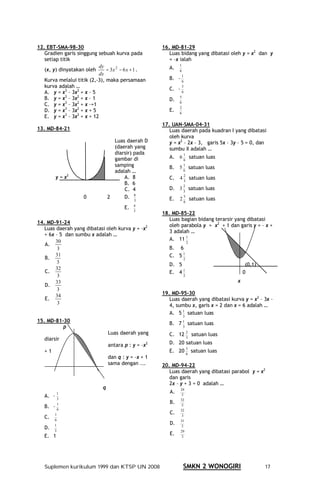 12. EBT-SMA-98-30                                     16. MD-81-29
   Gradien garis singgung sebuah kurva pada              Luas bidang yang dibatasi oleh y = x2 dan y
   setiap titik                                          = –x ialah
                            dy                                1
   (x, y) dinyatakan oleh      = 3x 2 − 6 x + 1 .        A.   6
                            dx                                    1
   Kurva melalui titik (2,-3), maka persamaan            B. – 6
   kurva adalah …                                                 5
                                                         C. – 6
   A. y = x3 – 3x2 + x – 5
   B. y = x3 – 3x2 + x – 1                               D.
                                                              5

   C. y = x3 – 3x2 + x –+1                                    6
                                                              2
   D. y = x3 – 3x2 + x + 5                               E.   6
   E. y = x3 – 3x2 + x + 12
                                                      17. UAN-SMA-04-31
13. MD-84-21                                             Luas daerah pada kuadran I yang dibatasi
                                                         oleh kurva
                                   Luas daerah D         y = x2 – 2x – 3, garis 5x – 3y – 5 = 0, dan
                                   (daerah yang          sumbu X adalah …
                                   diarsir) pada                  1
                                   gambar di             A. 6 6 satuan luas
                                   samping                        1
                                                         B. 5 6 satuan luas
                                   adalah …
         y = x2                        A. 8              C.
                                                                      2
                                                              4 3 satuan luas
                                       B. 6                       2
                                       C. 4              D. 3 3 satuan luas
                     0           2     D. 8              E.
                                                                      5
                                                              2 6 satuan luas
                                             3

                                        E.   4
                                             3
                                                      18. MD-85-22
                                                         Luas bagian bidang terarsir yang dibatasi
14. MD-91-24
                                                         oleh parabola y = x2 + 1 dan garis y = – x +
   Luas daerah yang dibatasi oleh kurva y = –x2
                                                         3 adalah …
   + 6x – 5 dan sumbu x adalah …
        30                                               A. 11 1
   A.                                                                     2
         3                                               B. 6
   B.
        31                                               C. 5 1
                                                                  2
        3                                                D. 5                                (0,1)
        32
   C.                                                    E. 4 1                             0
         3                                                        2
        33                                                                              x
   D.
         3
        34                                            19. MD-95-30
   E.                                                    Luas daerah yang dibatasi kurva y = x2 – 3x –
         3                                               4, sumbu x, garis x = 2 dan x = 6 adalah …
                                                         A. 5 1 satuan luas
                                                                  3
15. MD-81-30                                             B. 7     1
                                                                          satuan luas
          p                                                       3
                                 Luas daerah yang                         2
                                                         C. 12 3 satuan luas
   diarsir
                                 antara p : y = –x2      D. 20 satuan luas
                                                                          5
   +1                                                    E. 20 6 satuan luas
                                 dan q : y = –x + 1
                                 sama dengan ...      20. MD-94-22
                                                         Luas daerah yang dibatasi parabol y = x2
                                                         dan garis
                                                         2x – y + 3 = 0 adalah …
                             q                                24
          1                                              A.
   A.   –3                                                     5
                                                              32
          1                                              B.
   B.   –6                                                     5
                                                              32
        1                                                C.
   C.   6
                                                               3
                                                              31
        1                                                D.
   D.   3
                                                               3
                                                              29
   E. 1                                                  E.    3




   Suplemen kurikulum 1999 dan KTSP UN 2008                       SMKN 2 WONOGIRI                    17
 