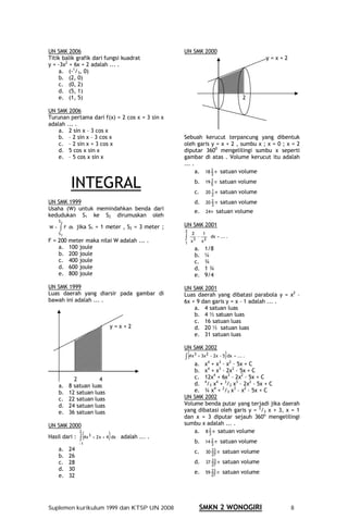 UN SMK 2006                                             UN SMK 2000
Titik balik grafik dari fungsi kuadrat                                                                 y=x+2
y = -3x2 + 6x + 2 adalah ... .
    a. (-1/3, 0)
    b. (2, 0)
    c. (0, 2)
    d. (5, 1)
    e. (1, 5)                                                                                2

UN SMK 2006
Turunan pertama dari f(x) = 2 cos x + 3 sin x
adalah ... .
    a. 2 sin x – 3 cos x
    b. – 2 sin x – 3 cos x                              Sebuah kerucut terpancung yang dibentuk
    c. – 2 sin x + 3 cos x                              oleh garis y = x + 2 , sumbu x ; x = 0 ; x = 2
    d. 5 cos x sin x                                    diputar 3600 mengelilingi sumbu x seperti
    e. – 5 cos x sin x                                  gambar di atas . Volume kerucut itu adalah
                                                        ... .
                                                              a. 18 2 π satuan volume
                                                                    3


             INTEGRAL                                             b.
                                                                  c.
                                                                         19 3 π
                                                                             5
                                                                         20 1 π
                                                                                  satuan volume
                                                                                   satuan volume
                                                                             2
UN SMK 1999                                                       d.     20 2 π
                                                                            3
                                                                                   satuan volume
Usaha (W) untuk memindahkan benda dari                            e.     24 π    satuan volume
kedudukan S1 ke S2 dirumuskan oleh
     S2
                 jika S1 = 1 meter , S2 = 3 meter ;     UN SMK 2001
W=   ∫    F ds
                                                        2
     S2                                                      2        1 
F = 200 meter maka nilai W adalah ... .                 ∫  x3 − x 2  dx = ... .
                                                          
                                                          
                                                                     
                                                                     
                                                        1
    a. 100 joule                                                  a.    1/8
    b. 200 joule                                                  b.    ¼
    c. 400 joule                                                  c.    ¾
    d. 600 joule                                                  d.    1¾
    e. 800 joule                                                  e.    9/4

UN SMK 1999                                             UN SMK 2001
Luas daerah yang diarsir pada gambar di                 Luas daerah yang dibatasi parabola y = x2 –
bawah ini adalah ... .                                  6x + 9 dan garis y = x – 1 adalah ... .
                                                            a. 4 satuan luas
                                                            b. 4 ½ satuan luas
                                                            c. 16 satuan luas
                                  y=x+2                     d. 20 ½ satuan luas
                                                            e. 31 satuan luas

                                                        UN SMK 2002
                                                        ∫ (4 x                                     )
                                                                 3
                                                                     + 3x 2 − 2x − 5 dx = ... .
                                                            a. x4 + x3 – x2 – 5x + C
                                                            b. x4 + x3 – 2x2 – 5x + C
              2         4                                   c. 12x4 + 6x3 – 2x2 – 5x + C
     a.     8 satuan luas                                   d. 4/3 x4 + 3/2 x3 – 2x2 – 5x + C
     b.     12 satuan luas                                  e. ¾ x4 + 2/3 x3 – x2 – 5x + C
     c.     22 satuan luas                              UN SMK 2002
     d.     24 satuan luas                              Volume benda putar yang terjadi jika daerah
     e.     36 satuan luas                              yang dibatasi oleh garis y = 2/3 x + 3, x = 1
                                                        dan x = 3 diputar sejauh 360o mengelilingi
UN SMK 2000                                             sumbu x adalah ... .
                                                            a. 8 2 π satuan volume
                      (           )
                  2
                                                                 3
Hasil dari : ∫ 4 x 3      + 2 x + 4 dx   adalah ... .
                 −1                                               b.     14 2 π    satuan volume
                                                                            3
     a.     24                                                    c.     30 23 π   satuan volume
     b.     26                                                              27

     c.     28                                                    d.     37 23 π   satuan volume
                                                                            27
     d.     30                                                              23 π
                                                                  e.     59        satuan volume
     e.     32                                                              27




Suplemen kurikulum 1999 dan KTSP UN 2008                             SMKN 2 WONOGIRI                           8
 