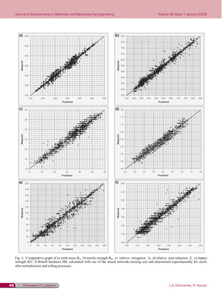 Journal of Achievements in Materials and Manufacturing Engineering                                         Volume 32 Issue 1 January 2009




     Fig. 3... C omparative graph of a) yield stress R e , b) tensile strength Rm, c) relative elongation A5, d) relative area reduction Z, e) impact
     strength KV, f) Brinell hardness HB, calculated with use of the neural network s (testing set) and determined experimentally for steels
     after normalisation and rolling processes




42        Research paper                                                                                                L.A. Dobrzański, R. Honysz
 