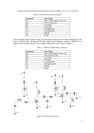 2.4GHZ CLASS AB POWER AMPLIFIER FOR HEALTHCARE APPLICATION | PDF