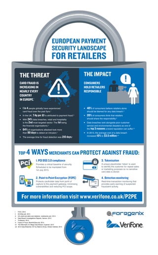 EUROPEAN PAYMENT
SECURITY LANDSCAPE
FOR RETAILERS
THE THREAT THE IMPACT
CONSUMERS
HOLD RETAILERS
RESPONSIBLE
TOP 4 WAYSMERCHANTS CAN PROTECT AGAINST FRAUD:
CARD FRAUD IS
INCREASING IN
NEARLY EVERY
COUNTRY
IN EUROPE.i
• 1 in 4 people globally have experienced
card fraud over the past 5yrs.ii
• In the UK, 7.4p per £1 is attributed to payment fraud.iii
• With 24% data breaches, retail and hospitality
is the 2nd most targeted sector. The 1st being
the financial organisations.iv
• 64% of organisations attacked took more
than 90 days to detect an intrusion.v
• The average time for fraud detection was 210 days.vi
• 48% of consumers believe retailers alone
should be blamed for any data breach.vi
• 28% of consumers think that retailers
should share the responsibility.vi
• Data breaches rank alongside poor customer
service and environmental disasters as one of
the top 3 reasons a brand reputation can suffer.vii
• In 2013, the average cost of a data breach
increased 15% to $3.5 million.viii
!
!
1. PCI DSS 3.0 compliance
Provides a critical baseline of security.
Scheduled to be mandated from
1st July 2015.
3. Tokenisation
A unique placeholder ‘token’ is used
to identify the customer for repeat sales
or marketing purposes so no sensitive
card data is stored.
2. Point to Point Encryption (P2PE)
Protects cardholder data from point of
capture to the payment gateway, minimising
vulnerabilities and reducing PCI scope.
4. Detection monitoring
Real-time transaction monitoring that
provides early warning of suspected
fraudulent activity.
i FICO, 2013
ii ACI/Aite poll, 2014
iii UK credit and debit card statistics, creditcards.com, 2014
iv Data Breach Investigations Reports, Verizon, 2013
v Trustwave, 2014
vi Faces of Fraud, BankInfoSecurity, 2014
vii The Aftermath of a Mega Data Breach, Experian, 2014
viii 2013 Data Breaches: All You Need to Know, Infosec Institute, 2014
For more information visit www.verifone.co.uk/P2PE
 