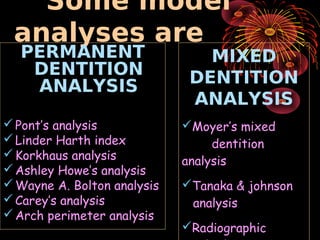 Some model
 analyses are
  PERMANENT                     MIXED
   DENTITION                  DENTITION
   ANALYSIS
       ...