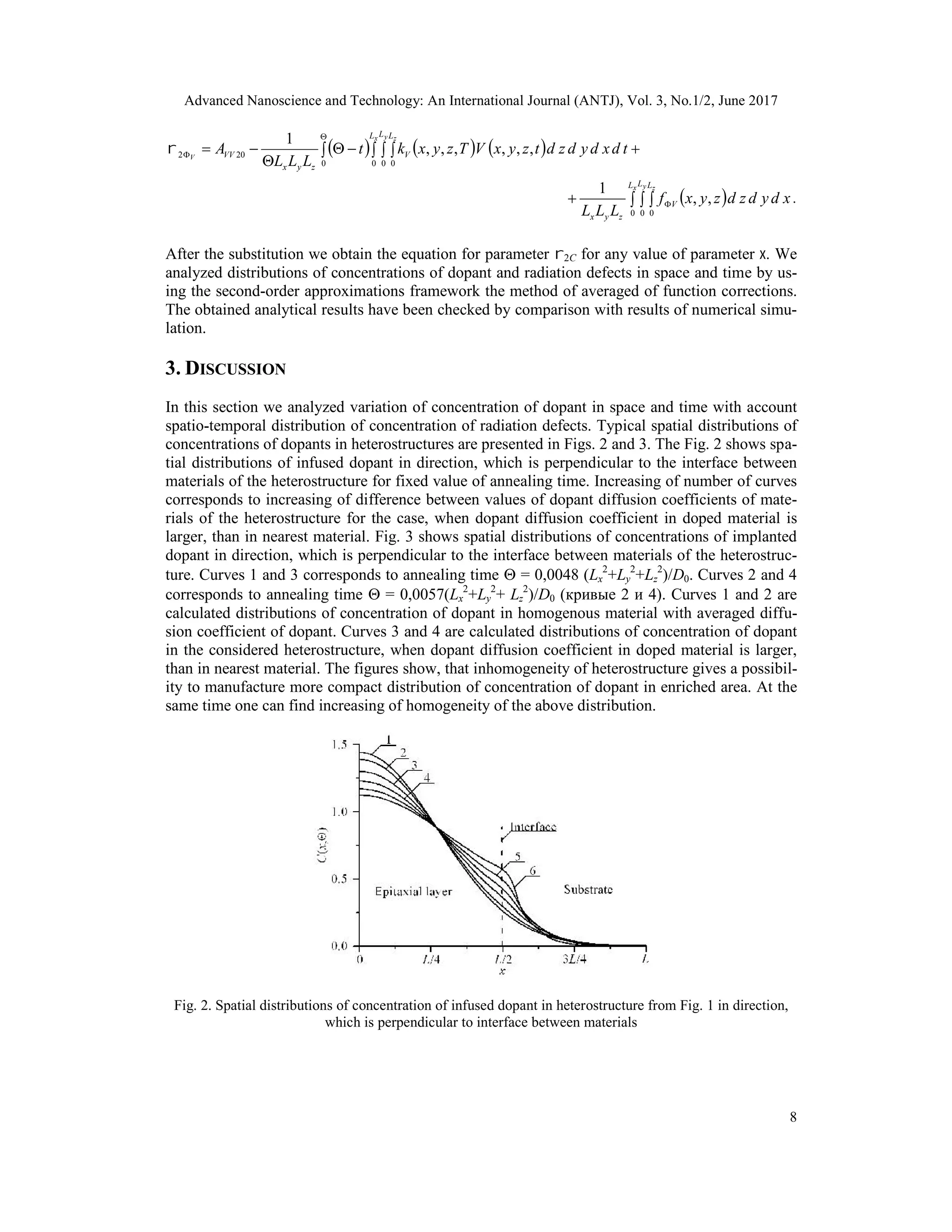 Advanced Nanoscience and Technology: An International Journal (ANTJ), Vol. 3, No.1/2, June 2017
8
         




0 0 0 0
202 ,,,,,,
1 x y z
V
L L L
V
zyx
VV tdxdydzdtzyxVTzyxkt
LLL
A
    
x y zL L L
V
zyx
xdydzdzyxf
LLL 0 0 0
,,
1
.
After the substitution we obtain the equation for parameter 2C for any value of parameter . We
analyzed distributions of concentrations of dopant and radiation defects in space and time by us-
ing the second-order approximations framework the method of averaged of function corrections.
The obtained analytical results have been checked by comparison with results of numerical simu-
lation.
3. DISCUSSION
In this section we analyzed variation of concentration of dopant in space and time with account
spatio-temporal distribution of concentration of radiation defects. Typical spatial distributions of
concentrations of dopants in heterostructures are presented in Figs. 2 and 3. The Fig. 2 shows spa-
tial distributions of infused dopant in direction, which is perpendicular to the interface between
materials of the heterostructure for fixed value of annealing time. Increasing of number of curves
corresponds to increasing of difference between values of dopant diffusion coefficients of mate-
rials of the heterostructure for the case, when dopant diffusion coefficient in doped material is
larger, than in nearest material. Fig. 3 shows spatial distributions of concentrations of implanted
dopant in direction, which is perpendicular to the interface between materials of the heterostruc-
ture. Curves 1 and 3 corresponds to annealing time  = 0,0048 (Lx
2
+Ly
2
+Lz
2
)/D0. Curves 2 and 4
corresponds to annealing time  = 0,0057(Lx
2
+Ly
2
+ Lz
2
)/D0 (кривые 2 и 4). Curves 1 and 2 are
calculated distributions of concentration of dopant in homogenous material with averaged diffu-
sion coefficient of dopant. Curves 3 and 4 are calculated distributions of concentration of dopant
in the considered heterostructure, when dopant diffusion coefficient in doped material is larger,
than in nearest material. The figures show, that inhomogeneity of heterostructure gives a possibil-
ity to manufacture more compact distribution of concentration of dopant in enriched area. At the
same time one can find increasing of homogeneity of the above distribution.
Fig. 2. Spatial distributions of concentration of infused dopant in heterostructure from Fig. 1 in direction,
which is perpendicular to interface between materials
 
