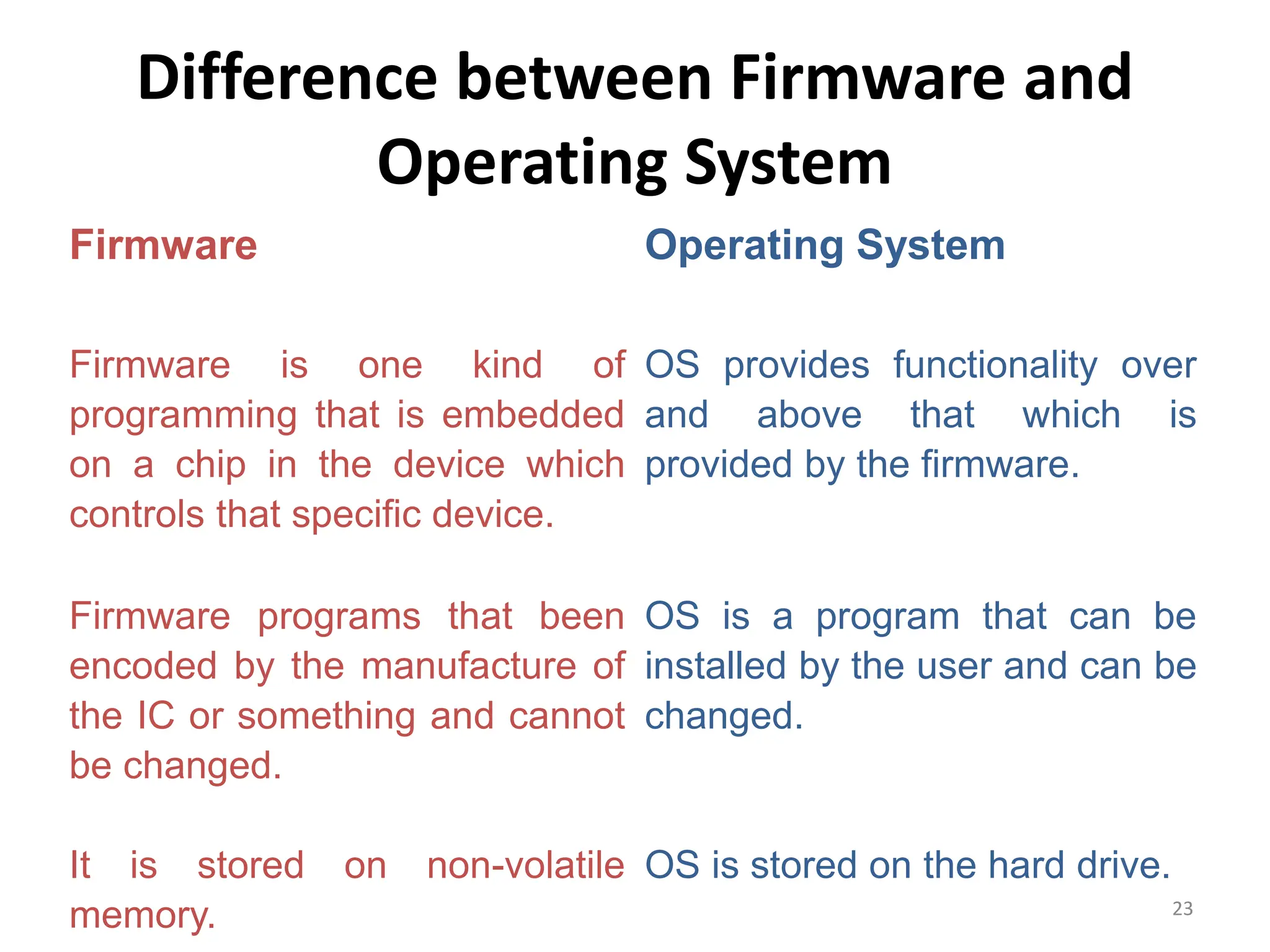 Difference between Firmware and
Operating System
Firmware Operating System
Firmware is one kind of
programming that is embedded
on a chip in the device which
controls that specific device.
OS provides functionality over
and above that which is
provided by the firmware.
Firmware programs that been
encoded by the manufacture of
the IC or something and cannot
be changed.
OS is a program that can be
installed by the user and can be
changed.
It is stored on non-volatile
memory.
OS is stored on the hard drive.
23
 