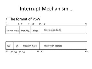 Interrupt Mechanism…
• The format of PSW
System mask Interruption Code
Instruction address
Program mask
Prot. key Flags
ILC CC
0 11 12
7 8 15 16 31
32 33 34 35 36 39 40 63
 