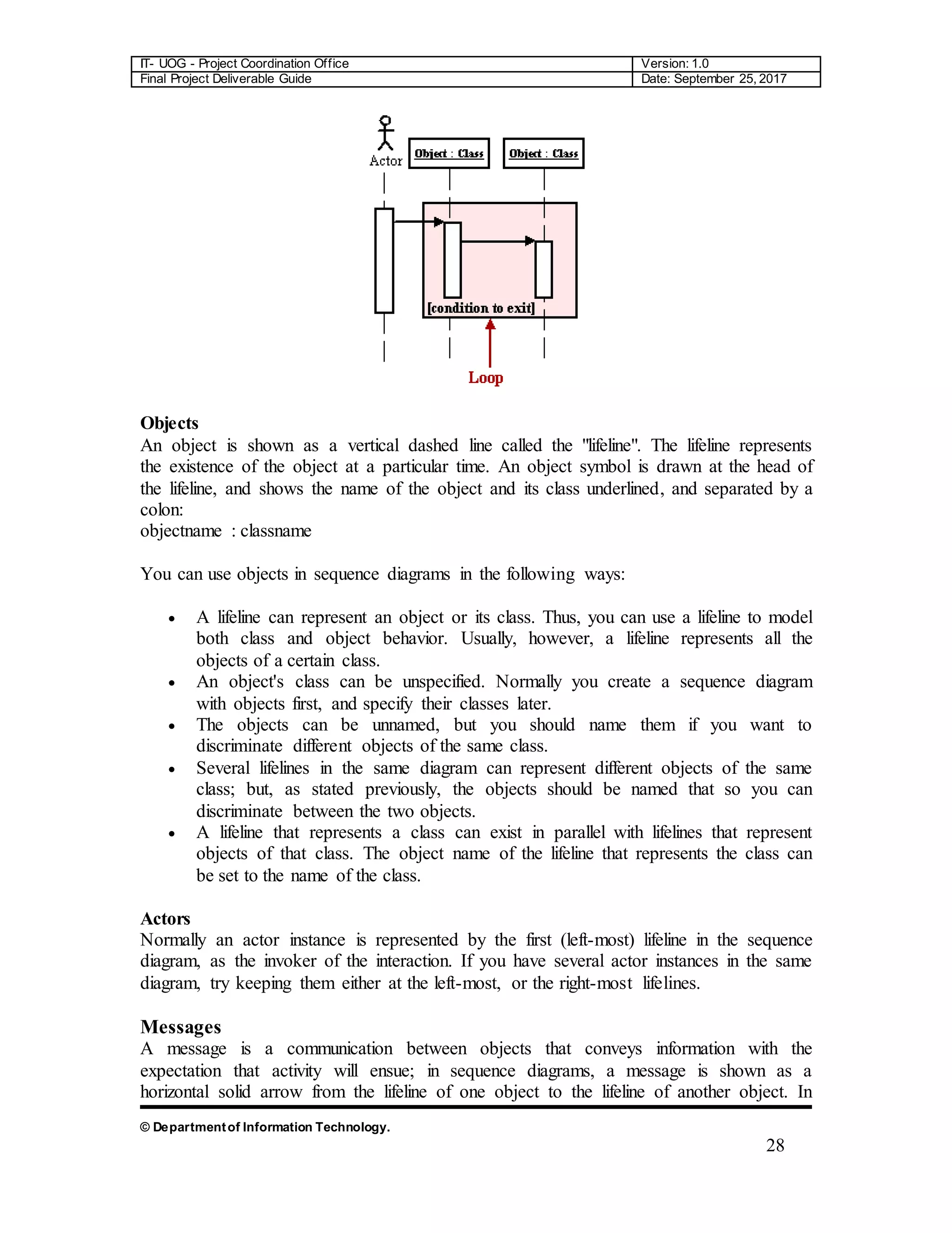 IT- UOG - Project Coordination Office Version: 1.0
Final Project Deliverable Guide Date: September 25, 2017
© Departmentof Information Technology.
28
Objects
An object is shown as a vertical dashed line called the "lifeline". The lifeline represents
the existence of the object at a particular time. An object symbol is drawn at the head of
the lifeline, and shows the name of the object and its class underlined, and separated by a
colon:
objectname : classname
You can use objects in sequence diagrams in the following ways:
 A lifeline can represent an object or its class. Thus, you can use a lifeline to model
both class and object behavior. Usually, however, a lifeline represents all the
objects of a certain class.
 An object's class can be unspecified. Normally you create a sequence diagram
with objects first, and specify their classes later.
 The objects can be unnamed, but you should name them if you want to
discriminate different objects of the same class.
 Several lifelines in the same diagram can represent different objects of the same
class; but, as stated previously, the objects should be named that so you can
discriminate between the two objects.
 A lifeline that represents a class can exist in parallel with lifelines that represent
objects of that class. The object name of the lifeline that represents the class can
be set to the name of the class.
Actors
Normally an actor instance is represented by the first (left-most) lifeline in the sequence
diagram, as the invoker of the interaction. If you have several actor instances in the same
diagram, try keeping them either at the left-most, or the right-most lifelines.
Messages
A message is a communication between objects that conveys information with the
expectation that activity will ensue; in sequence diagrams, a message is shown as a
horizontal solid arrow from the lifeline of one object to the lifeline of another object. In
 