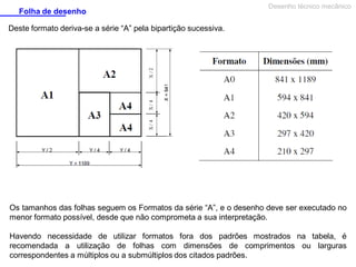 Folha de desenho

Desenho técnico mecânico

Deste formato deriva-se a série “A” pela bipartição sucessiva.

Os tamanhos das folhas seguem os Formatos da série “A”, e o desenho deve ser executado no
menor formato possível, desde que não comprometa a sua interpretação.
Havendo necessidade de utilizar formatos fora dos padrões mostrados na tabela, é
recomendada a utilização de folhas com dimensões de comprimentos ou larguras
correspondentes a múltiplos ou a submúltiplos dos citados padrões.

 