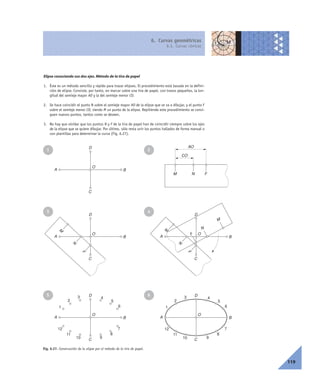6. Curvas geométricas
6.3. Curvas cónicas
119
Elipse conociendo sus dos ejes. Método de la tira de papel
1. Éste es un método sencillo y rápido para trazar elipses. El procedimiento está basado en la defini-
ción de elipse. Consiste, por tanto, en marcar sobre una tira de papel, con trazos pequeños, la lon-
gitud del semieje mayor AO y la del semieje menor CO.
2. Se hace coincidir el punto N sobre el semieje mayor AO de la elipse que se va a dibujar, y el punto F
sobre el semieje menor CO, siendo M un punto de la elipse. Repitiendo este procedimiento se consi-
guen nuevos puntos, tantos como se deseen.
3. No hay que olvidar que los puntos N y F de la tira de papel han de coincidir siempre sobre los ejes
de la elipse que se quiere dibujar. Por último, sólo resta unir los puntos hallados de forma manual o
con plantillas para determinar la curva (Fig. 6.27).
Fig. 6.27. Construcción de la elipse por el método de la tira de papel.
A B
D
C
O
M
N
F
M
N
F
A B
D
C
O
A B
D
C
O
CO
A B
D
C
O
A B
D
C
O
1
4
5
10
11
6
712
2
3
8
9
AO
M N F
M
N
F
1
4
5
10
11
6
712
2
3
8
9
1 2
3 4
5 6
 