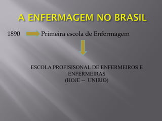 1890 Primeira escola de Enfermagem
ESCOLA PROFISISONAL DE ENFERMEIROS E
ENFERMEIRAS
(HOJE -- UNIRIO)
 