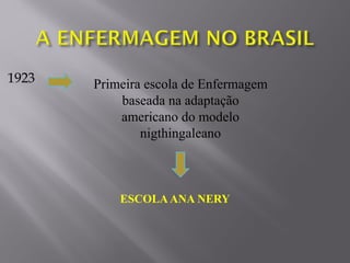 1923 Primeira escola de Enfermagem
baseada na adaptação
americano do modelo
nigthingaleano
ESCOLAANA NERY
 