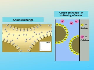 Anion exchange
Cation exchange - in
softening of water
7
 
