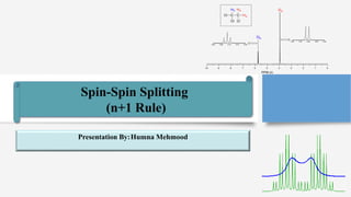 Presentation By:Humna Mehmood
Spin-Spin Splitting
(n+1 Rule)
 