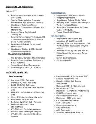 Exposure to Lab Procedures :
PATHOLOGY:
 Routine Histopathological Techniques
and Stains.
 Special Stains including Immuno
fluorescence and Immuno Chemistry.
 Handling of Automatic Tissue
Processor,Cryostatauto sharpner and
Micro tome.
 Routine Clinical Pathological
Techniques.
 Routine Hematological Techniques, HB
- Electrophoresis &Special Stains for
Bone Marrow Smears.
 Detection of Malarial Parasite and
Micro Filarial.
 Handling of Coulter & QBC. Special
Studies on coagulation.
TRANSFUSION MEDICINE:
 Pre donation, Donation &Post Donation
 Routine Cross Matching, Emergency
Cross Matching.
 Separation of Blood Components
 Immunological Tests (ICT & DCT).
MICROBIOLOGY:
 Preparations of Different Medias.
 Reagent Preparations.
 Streeking of Cultural Media Plates
 Handling of all Types of Bacteriological
Work.Mycological Work.
 Serological Investigations, Including
ELISA Techniques..
 Fungal Stains& AFB Stains.
BIO-CHEMISTRY:
 Preparations of Solutions and
assurance of Quality control.
 Handling of routine Investigation (End
Point & Kinetic assays) and Enzyme
assays.
 Immuno assays by Elisa and RIA for
Estimation of Harmones and Tumor
Markers.
 Serum Electrophoresis.
 Chromatography
MACHINES HANDLING:
Bio-Chemistry:
 Olampus-2000- fully auto
 Olampus-AU-400 fully auto
 DADE BEHRING- fully auto
 COBAS INTEGRA 400+ - ROCHE-fully
auto
 ELECSYS 2010-HITACHI ROCHE- fully
auto
 Vitros-250-dry chemistry fully auto
 Humastar –300 fully auto
 Bechman Synchron Cx9 - fullyAuto
 Beckman Synchron - Elisa
(Electrolytes)
 AVL 988 - 4 - Electrolyte Analyzer
 Roche – 9180 Electrolyte Analyzer.
 AVL 995 HB - Automatic Blood gas
system
 Photometer 4010, Photometer 5010
 Spectro Photometer 106
 Model - 414 Bio Rad Spectro
Photometer
 Osmomat 030 - D (Osmometer)
 Hormones by ELISA
 Modiflame - 127 (Flame Photometer)
 CHIRON - Express plus,
 Photoelectric colorimeter 112
 Humaster –3000 semi-auto
 CPC stat fax- Elisa reader
 Yark- semi auto
 Monozyme- semi auto
 Erba-Semi auto
 ADI- Semi auto
 SEIMENS Electrolytes Analyzer
 