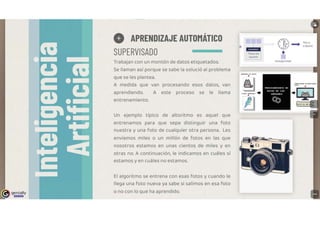 genially
l!!Elm
0 APRENDIZAJE AUTOMÁTICO
SUPERVISADO
Trabajan con un montón de datos etiquetados.
Se llaman así porque se sabe la solució al problema
que se les plantea.
A medida que van procesando esos datos, van
aprendiendo. A este proceso se le llama
entrenamiento.
Un ejemplo típico de altoritmo es aquel que
entrenamos para que sepa distinguir una foto
nuestra y una foto de cualquier otra persona. Les
enviamos miles o un millón de fotos en las que
nosotros estamos en unas cientos de miles y en
otras no. A continuación, le indicamos en cuáles sí
estamos y en cuáles no estamos.
El algoritmo se entrena con esas fotos y cuando le
llega una foto nueva ya sabe si salimos en esa foto
o no con lo que ha aprendido.
o
These are
squares
lltÁGt:NCS Dt: GATOS
•
~
Olltfn!i1-~Ni±.S .
[f]
Unsupervised
Th1s is
a square
COMPUHIO°""' lllCCONOClCNOO
~ , ~
•
 