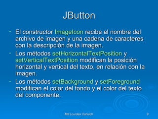 JButton El constructor  ImageIcon  recibe el nombre del archivo de imagen y una cadena de caracteres con la descripción de la imagen. Los métodos  setHorizontalTextPosition  y  setVerticalTextPosition  modifican la posición horizontal y vertical del texto, en relación con la imagen.  Los métodos  setBackground  y  setForeground  modifican el color del fondo y el color del texto del componente. 