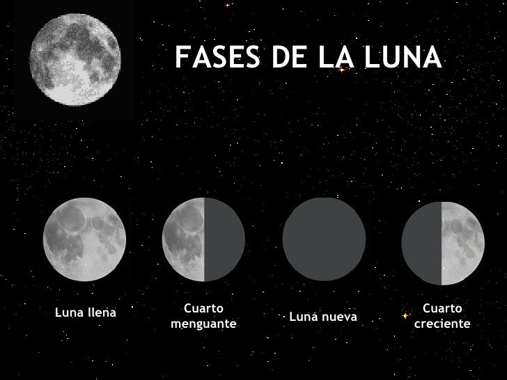 3,2,1 Despegamos!!!