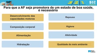 Desenvolvimento das
capacidades motoras
Composição corporal
Alimentação
Hidratação
Para que a AF seja promotora de um estado de boa saúde,
é necessário
Repouso
Higiene
Qualidade do meio ambiente
Afetividade
 