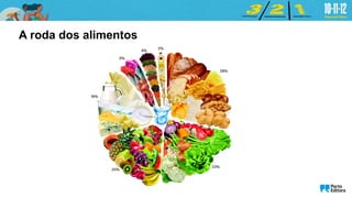 A roda dos alimentos
 
